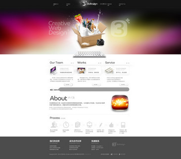 网站设计与网页设计 区别、要素与最佳实践